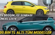 ÖTV değişikliği Resmi Gazete'de (Türkiye'de 2021 yılında satılan en ucuz sıfır otomobiller)